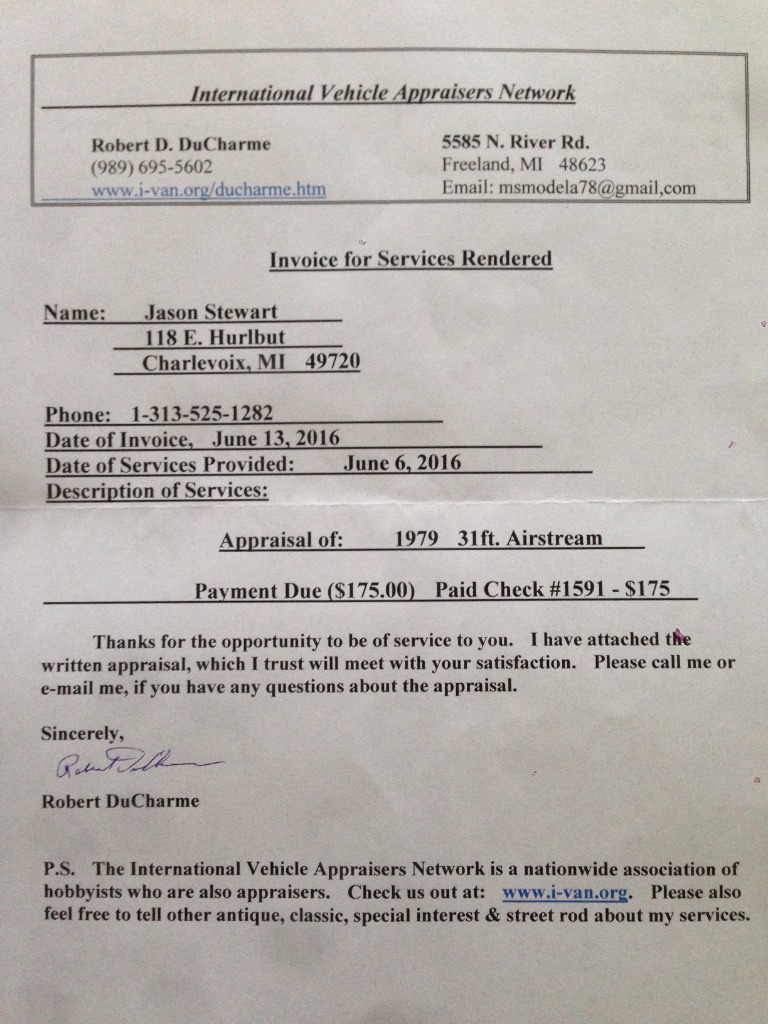 Appraisal Cover letter